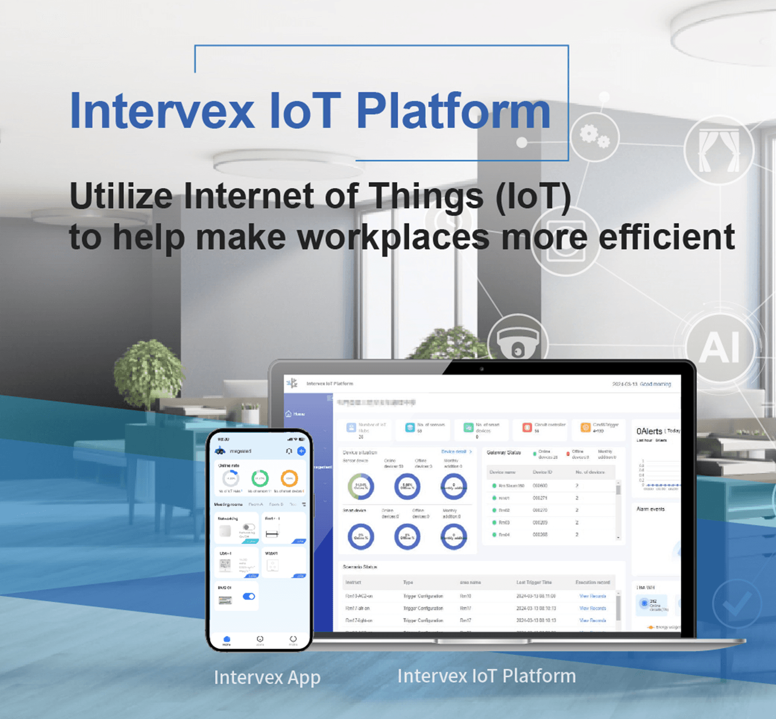 Intervex IoT Platform