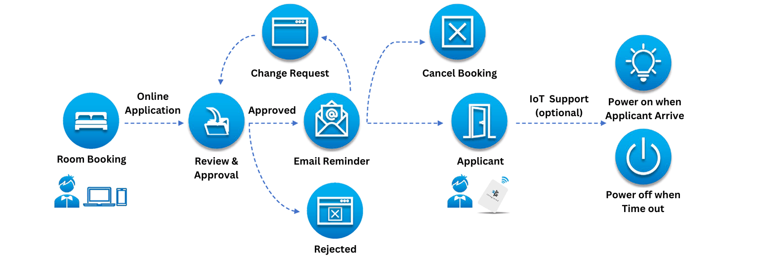 solutions-10-image-03.png