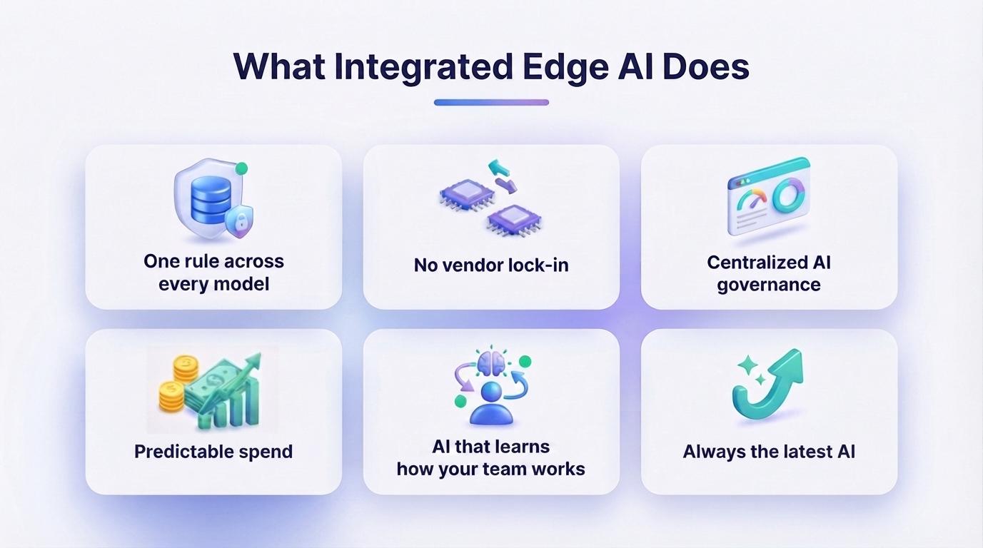 Edge AI-image-2.png